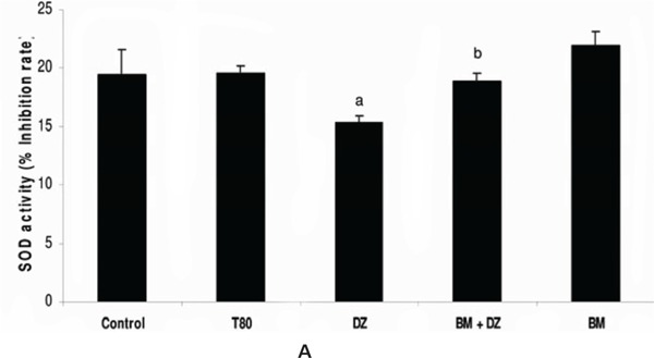 Fig. 1: