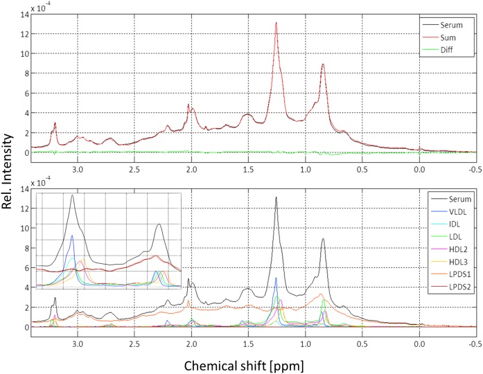 Fig. 2.