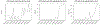 Figure 10: