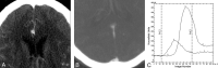 F<sc>ig</sc> 1.
