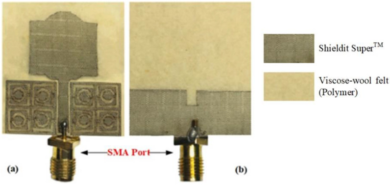 Figure 10