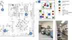 (a) Floor plan of a typical hospital operating theatre suite - Theatre 12 of Whipps Cross Hospital – incorporating parts of Theatre 11 on the left-hand side