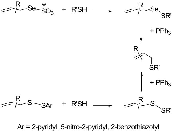 Scheme 1