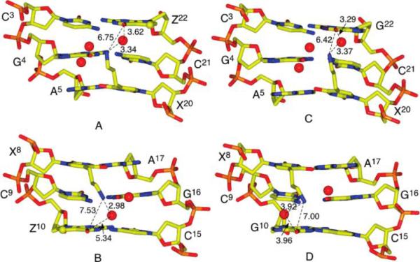 Figure 10