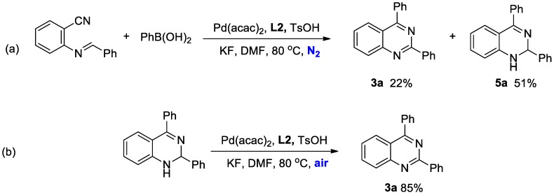 Scheme 4