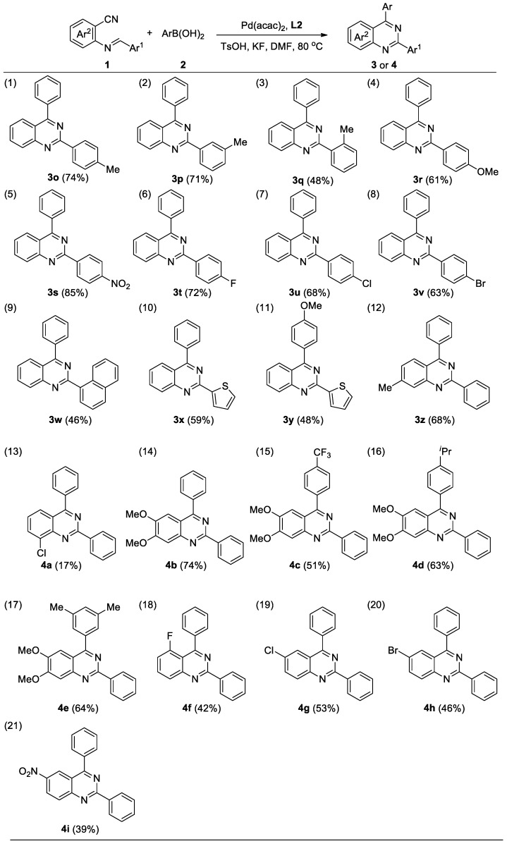 Scheme 3