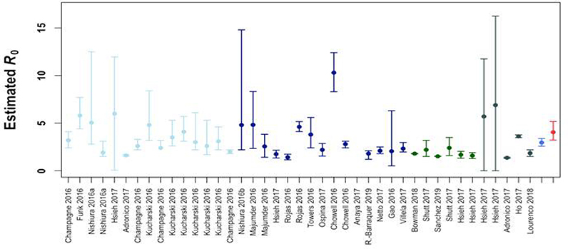 Extended Data Fig. 6