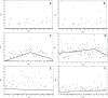 Fig. 2: