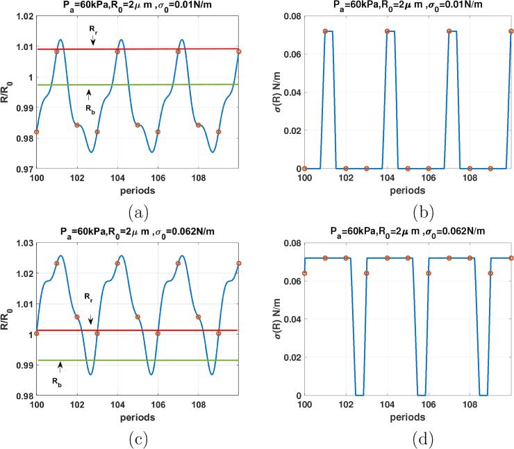 Fig. 10