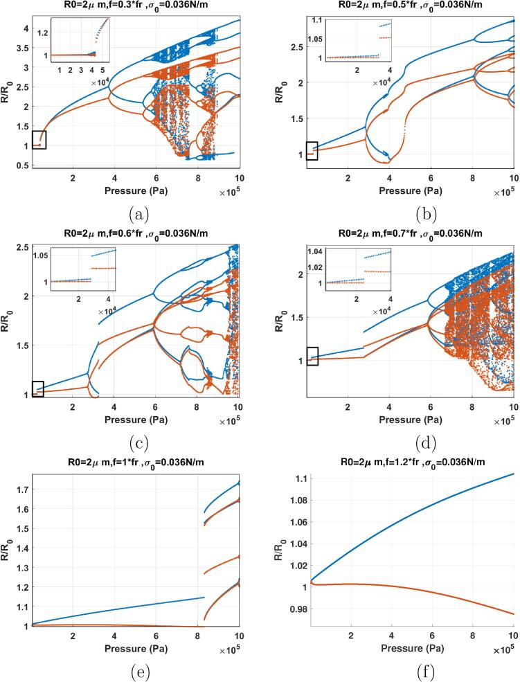 Fig. 19