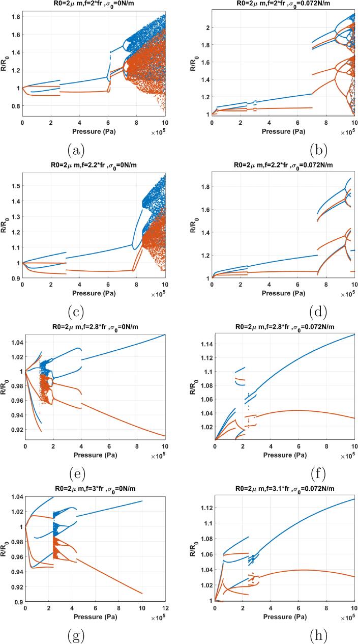 Fig. 15