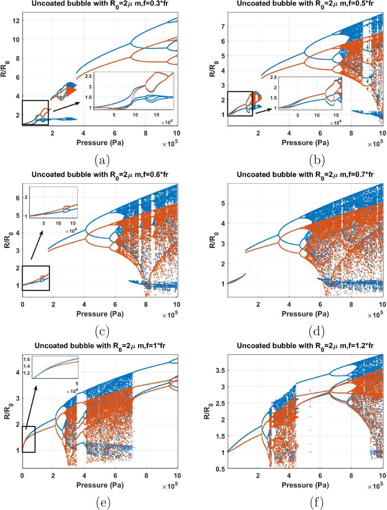 Fig. 11