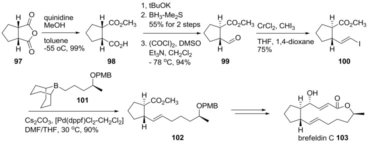 Scheme 21