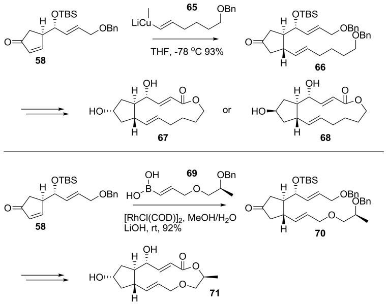 Scheme 15