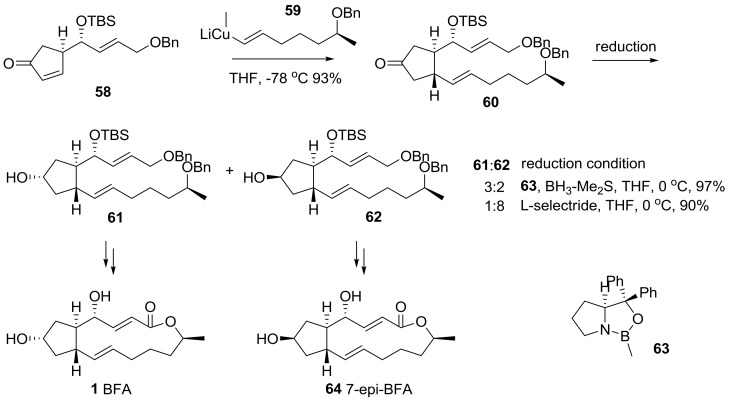 Scheme 14