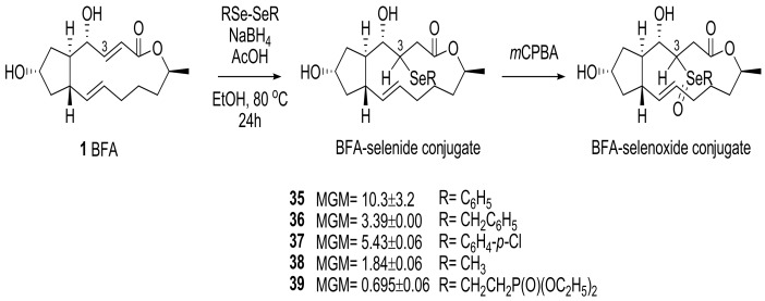 Scheme 7