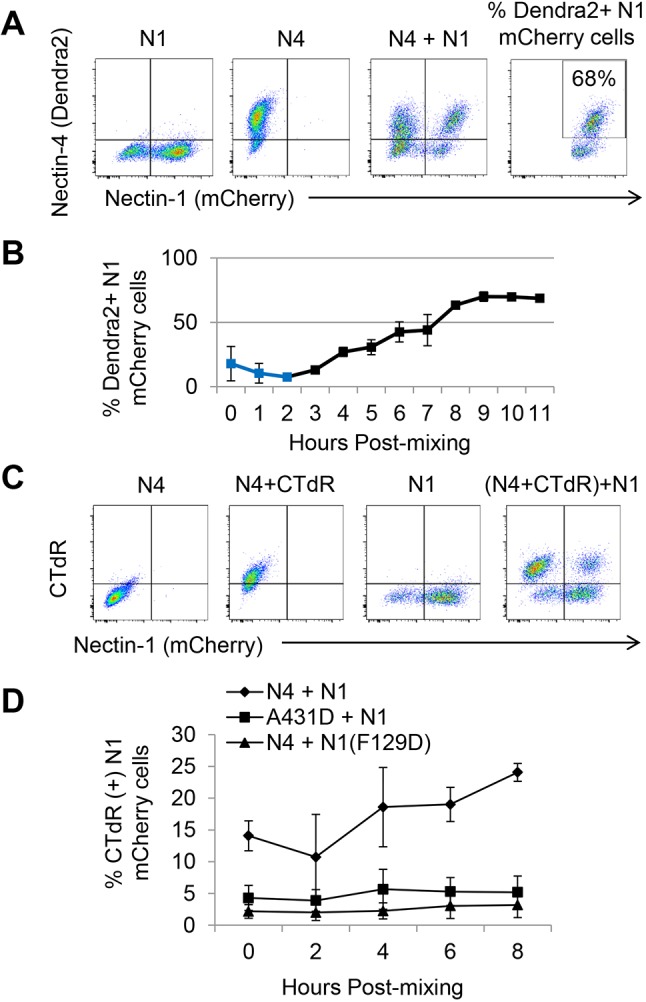 Fig. 3.