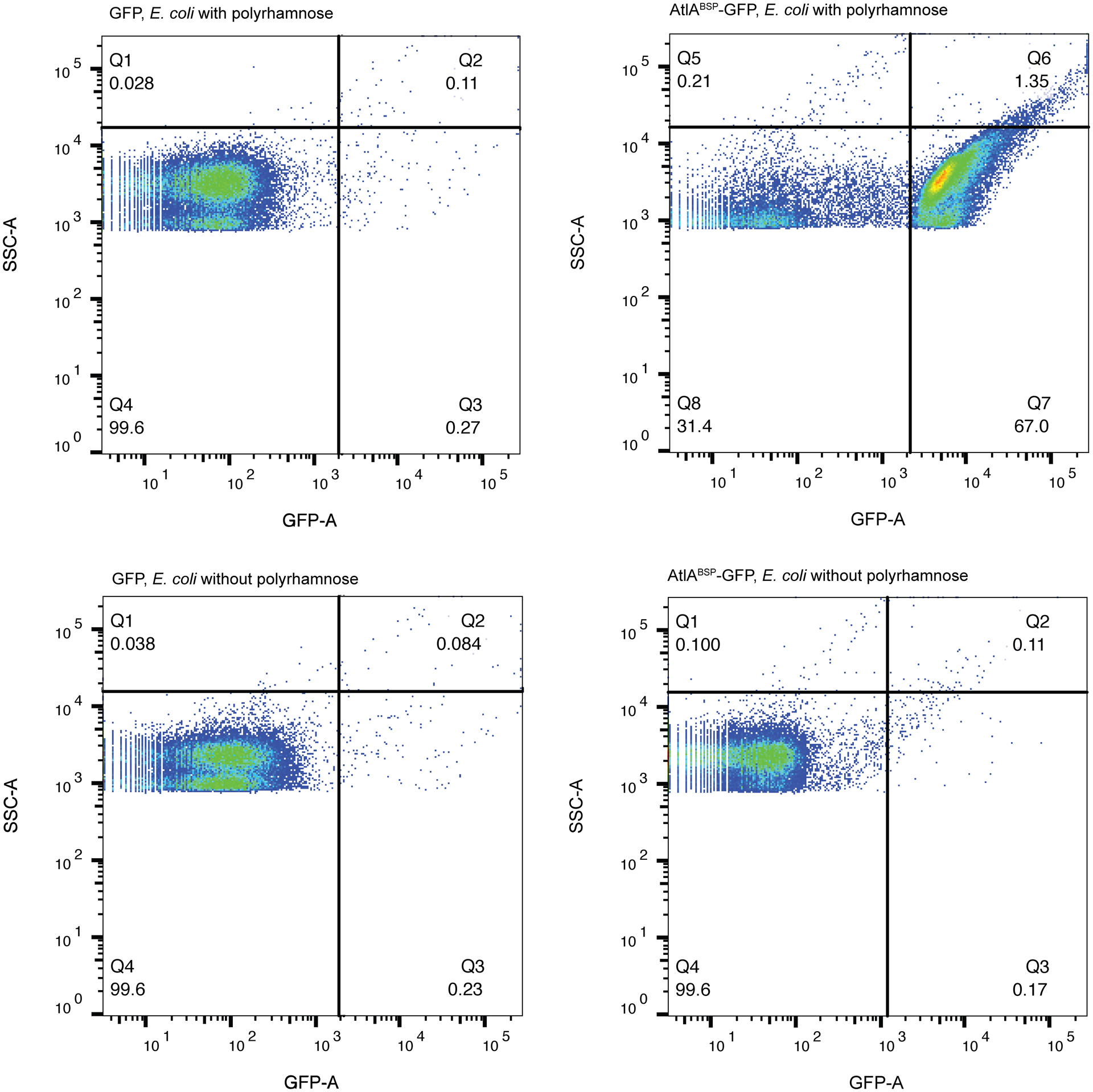 Extended Data Fig. 3 |