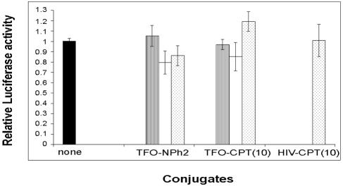 FIG. 8.