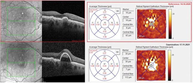 Fig. 7.