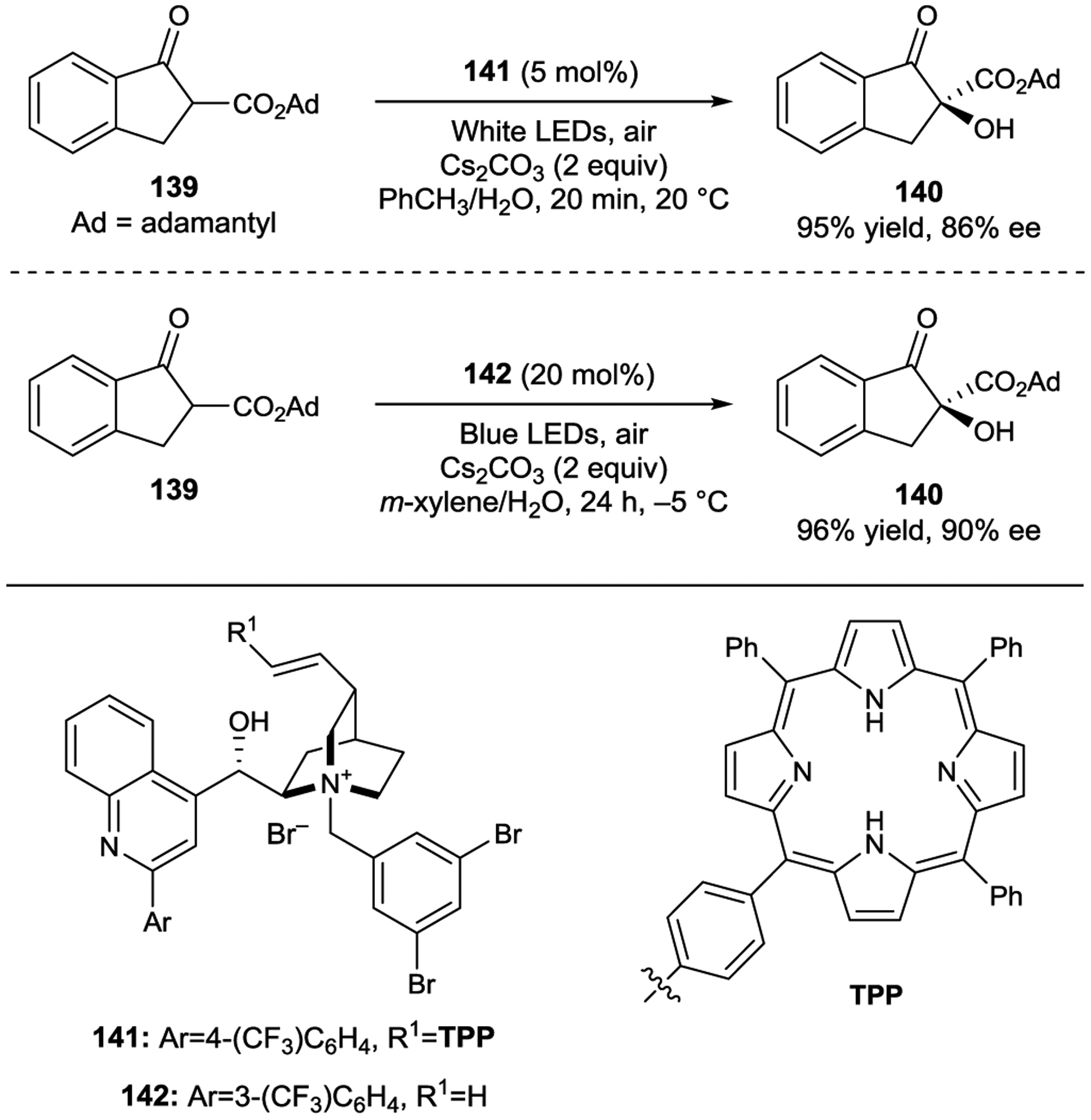 Scheme 55.