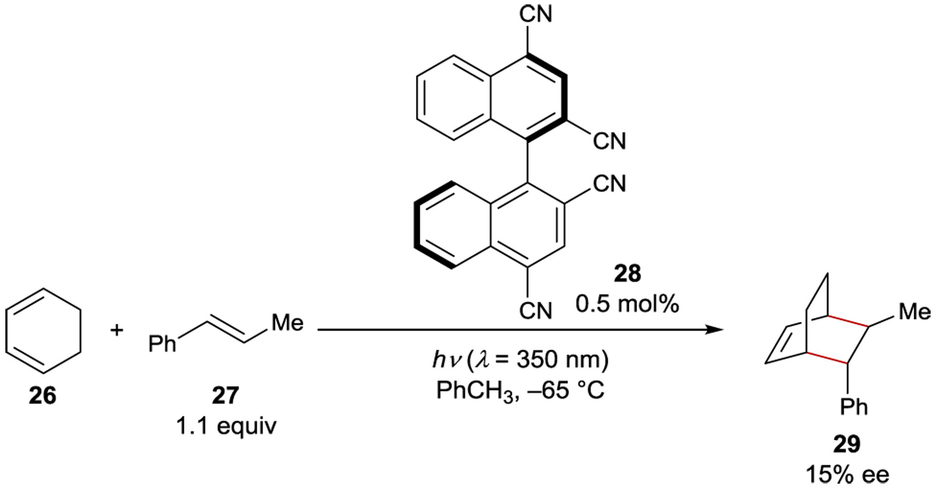 Scheme 14.