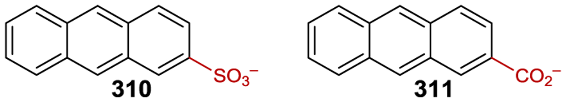 Scheme 112.