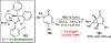 Scheme 62.