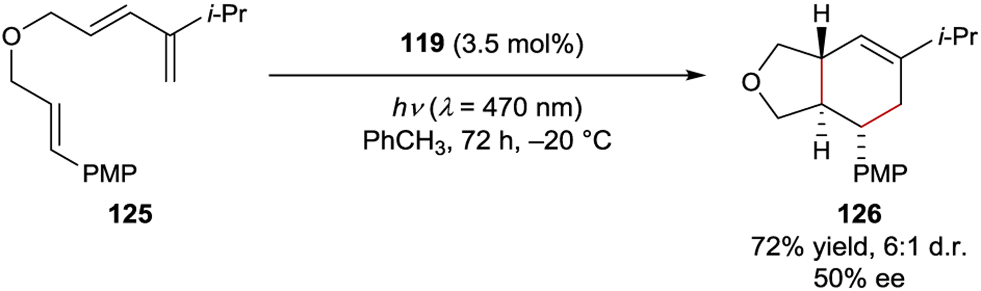 Scheme 51.