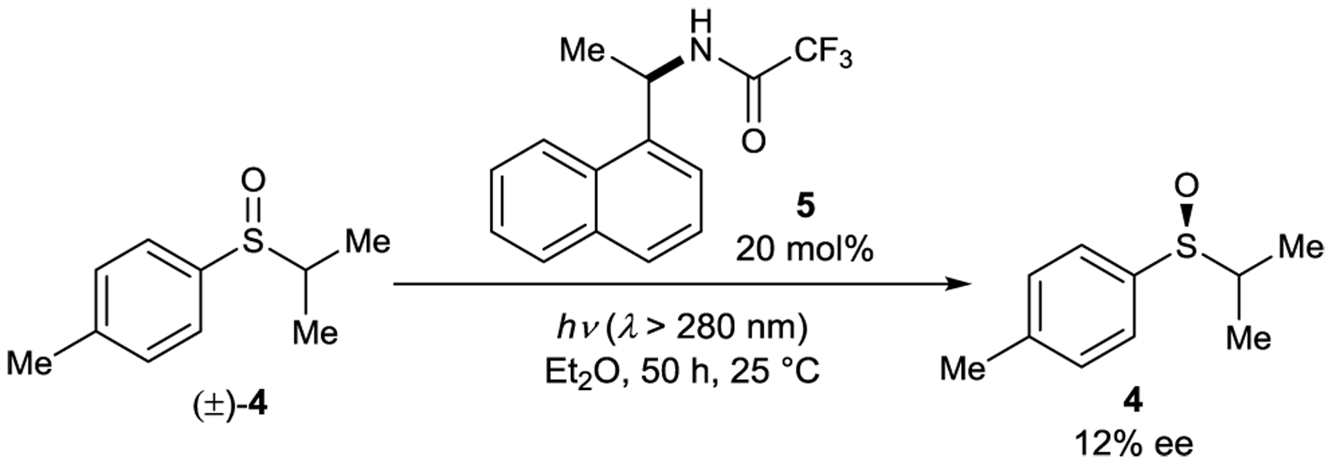 Scheme 5.