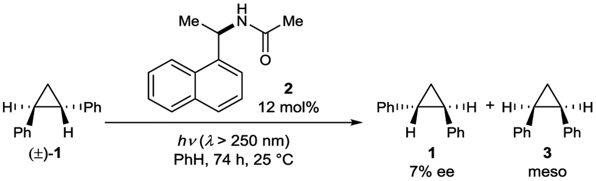 Scheme 4.