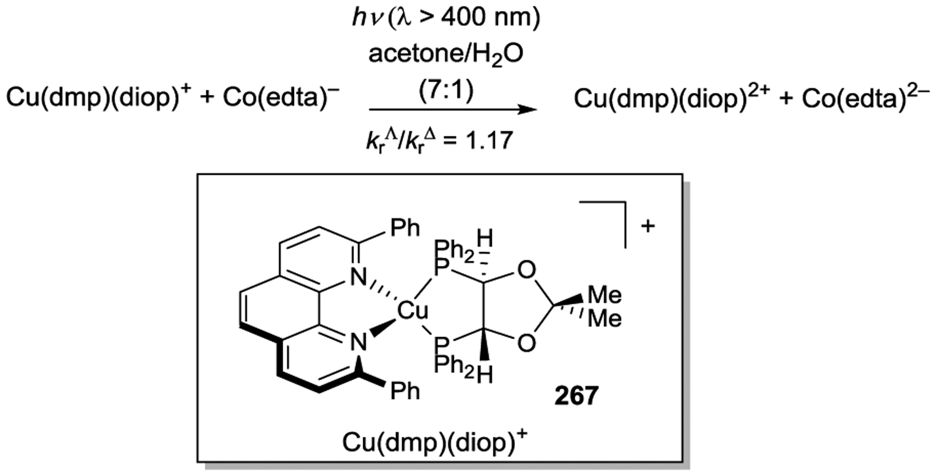 Scheme 96.