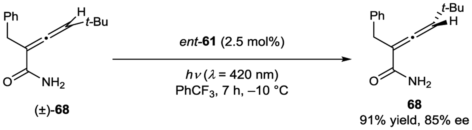 Scheme 29.