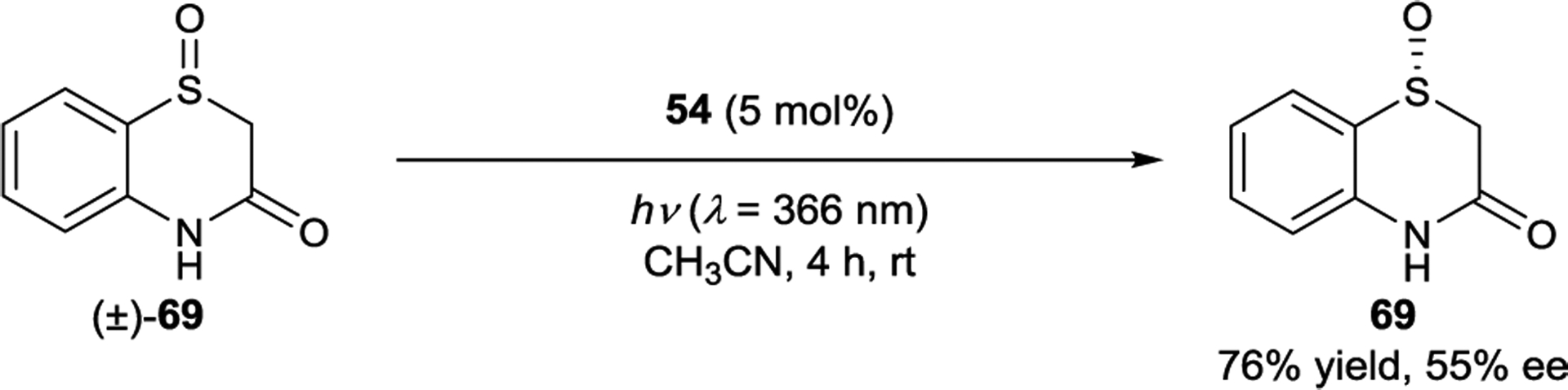 Scheme 30.