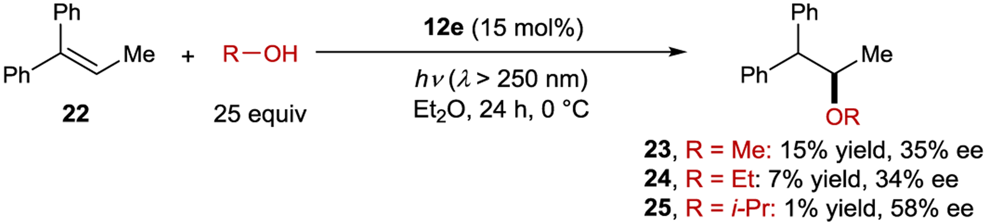 Scheme 13.