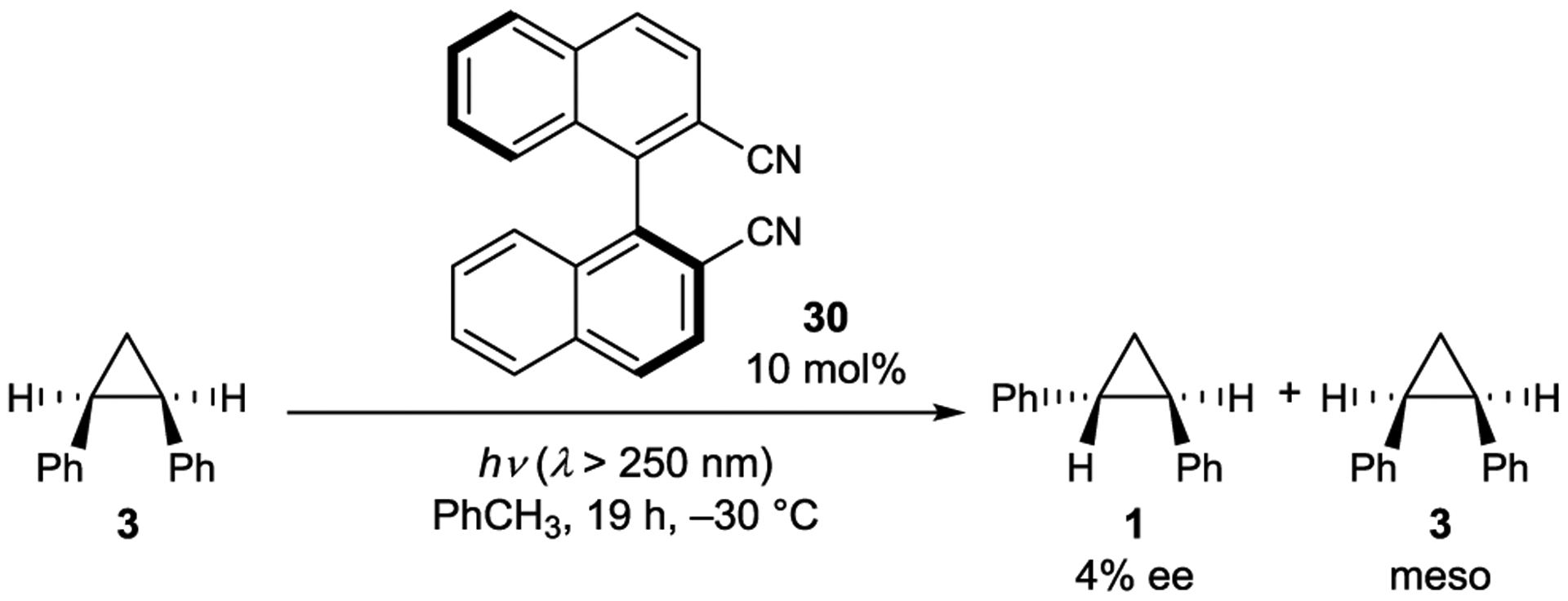 Scheme 15.