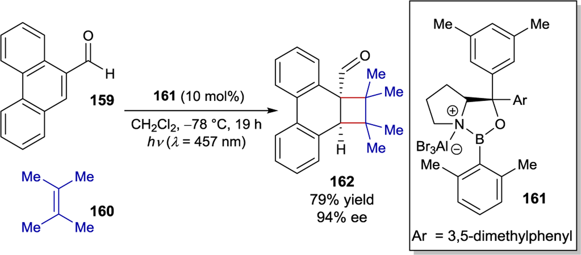 Scheme 61.