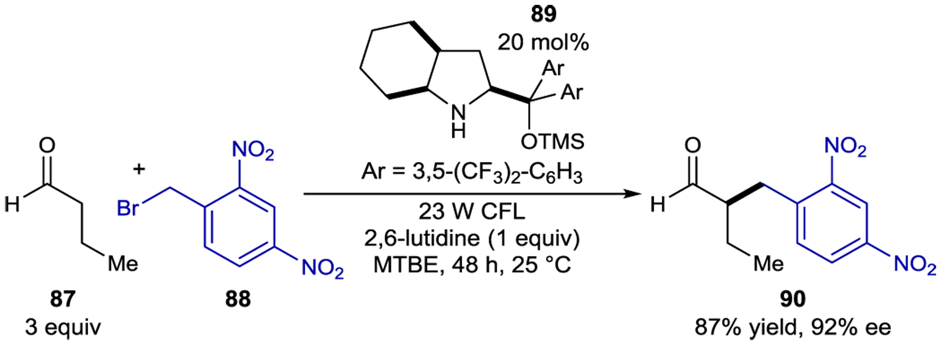 Scheme 37.