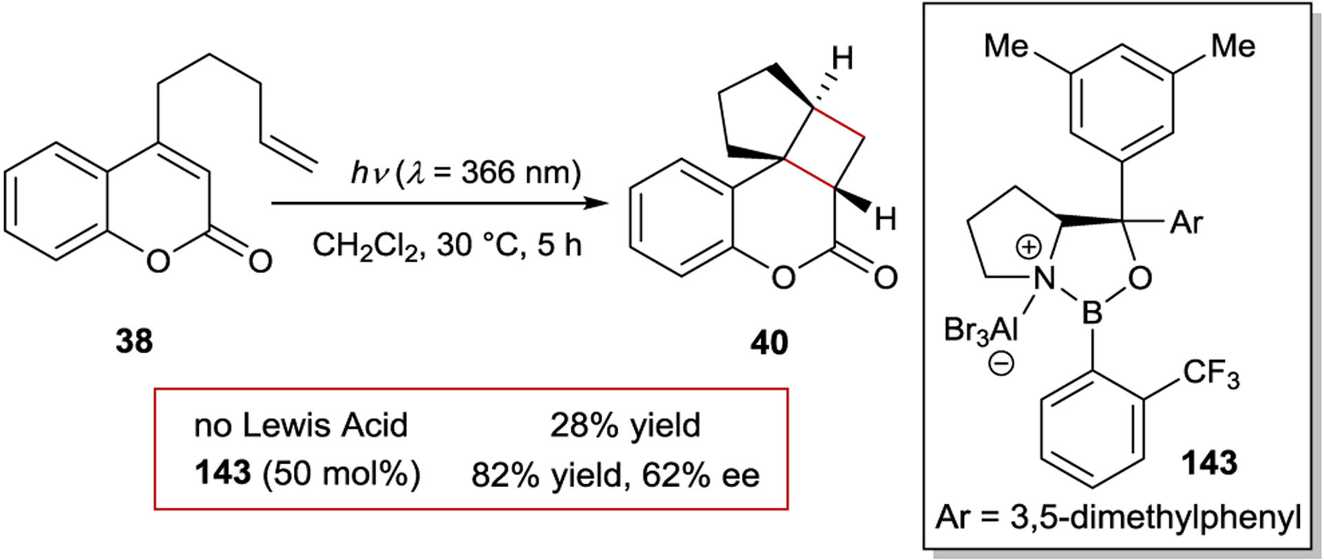 Scheme 57.