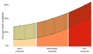 Graphical Abstract