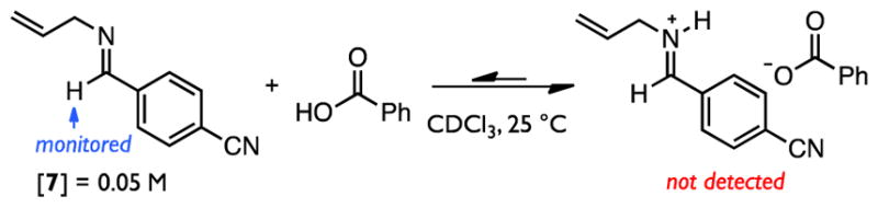 Scheme 3