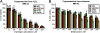 Fig. 5.