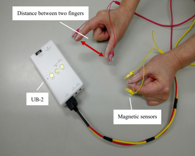 Figure 1