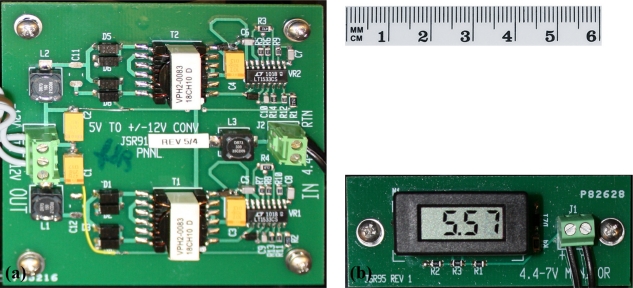 Figure 2.