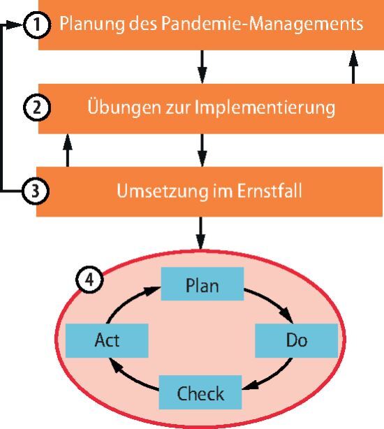 graphic file with name 15016_2020_7523_Fig1_HTML.jpg