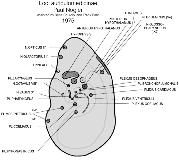 FIG. 9.