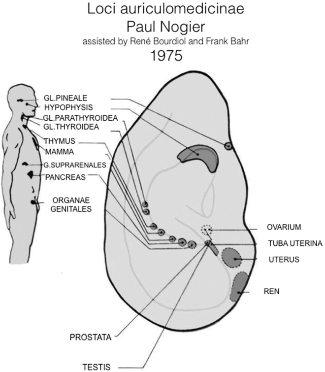 FIG. 10.