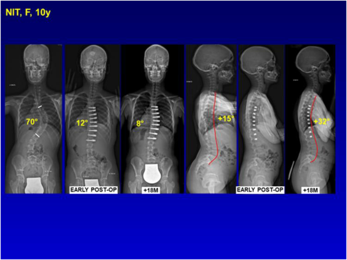 Fig. 7