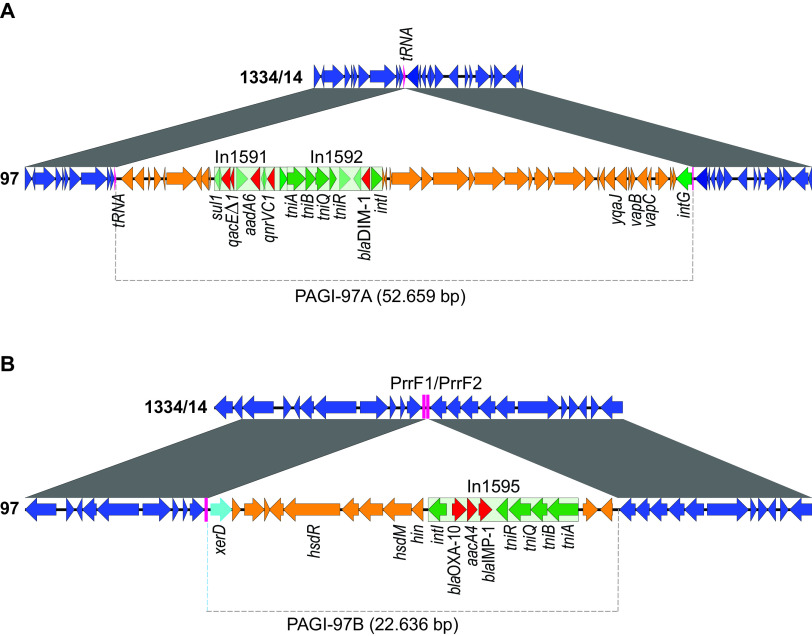 FIG 3