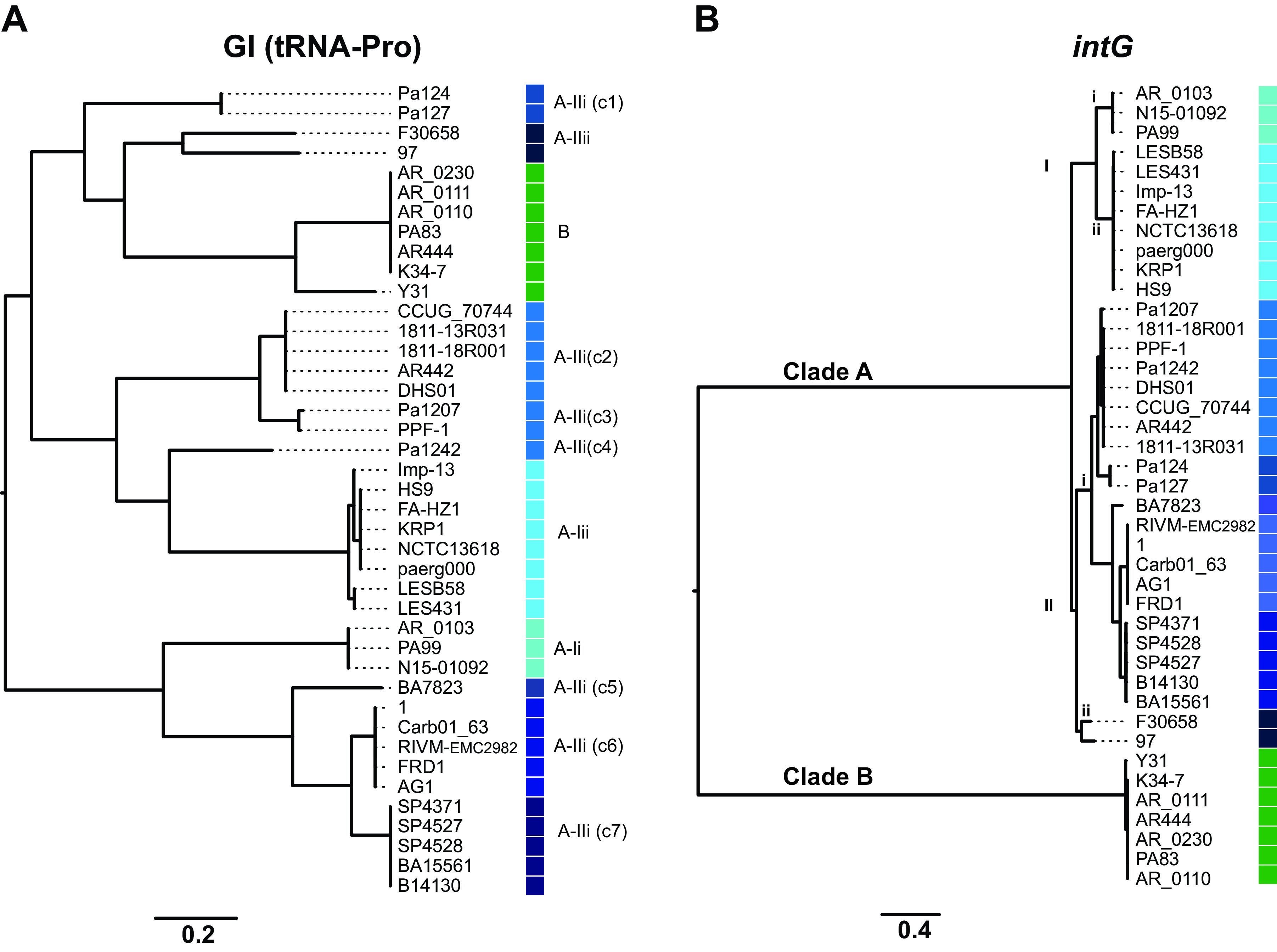 FIG 4